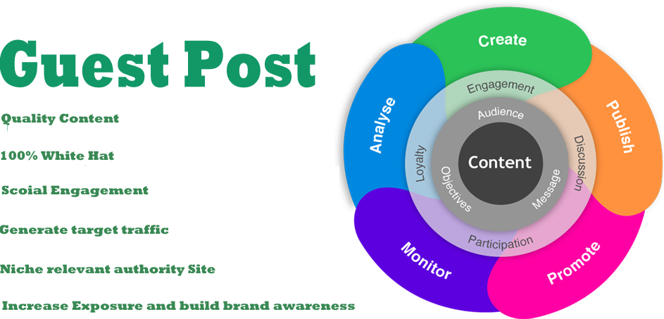 Blog Agenzia di Digital Marketing. In Stilverso ci piace condividere la nostra conoscenza ed esperienza con i nostri lettori! Per questo il nostro blog della nostra agenzia digital marketing è ricco di approfondimenti utili per aiutare la tua azienda a distinguersi online.