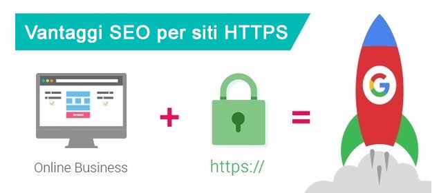 HTTPS, il nuovo Must Have. Sono passati 3 anni da quando, nel mese di agosto 2014, Google annunciò sul suo blog ufficiale che il passaggio al protocollo HTTPS sarebbe stato considerato un segnale di ranking positivo per i siti che si fossero dotati di una connessione più sicura.